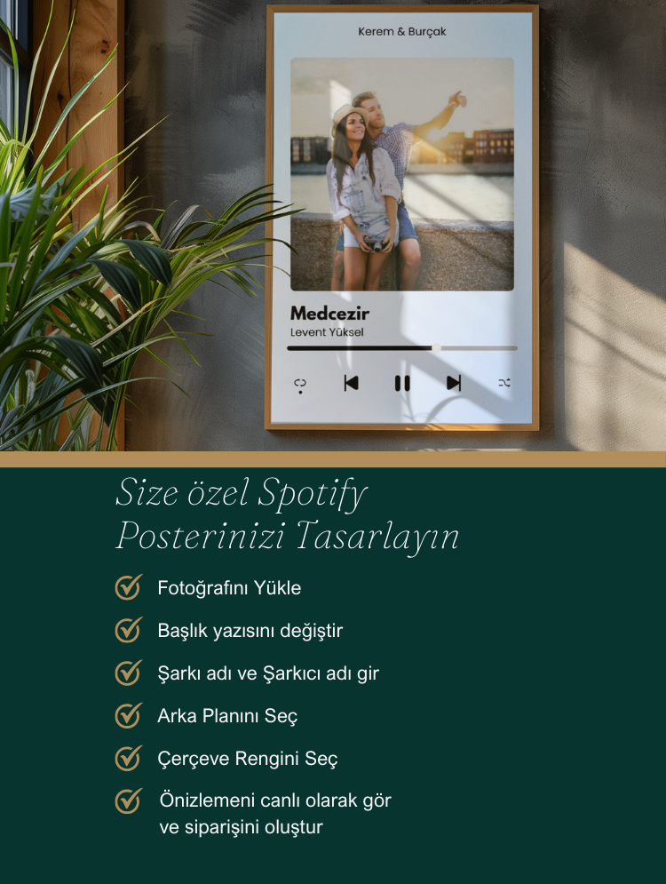 Kişiye Özel Spotify Posterleri